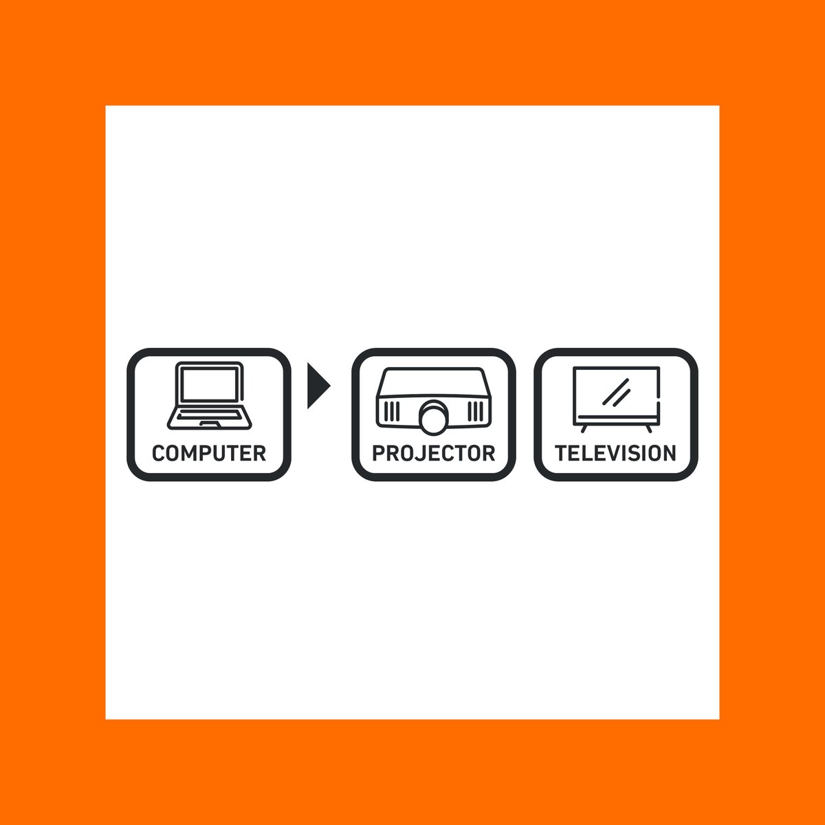 Antsig HDMI 2 Way Splitter - 1 Input to 2 Outputs - Metal - 4K Compatible - SuperSaverAU - view 2