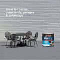 White Knight Ultra Pave 4L Accent Quick Dry Paving & Concrete Paint - Water Based, Tintable, Recoat 2hrs