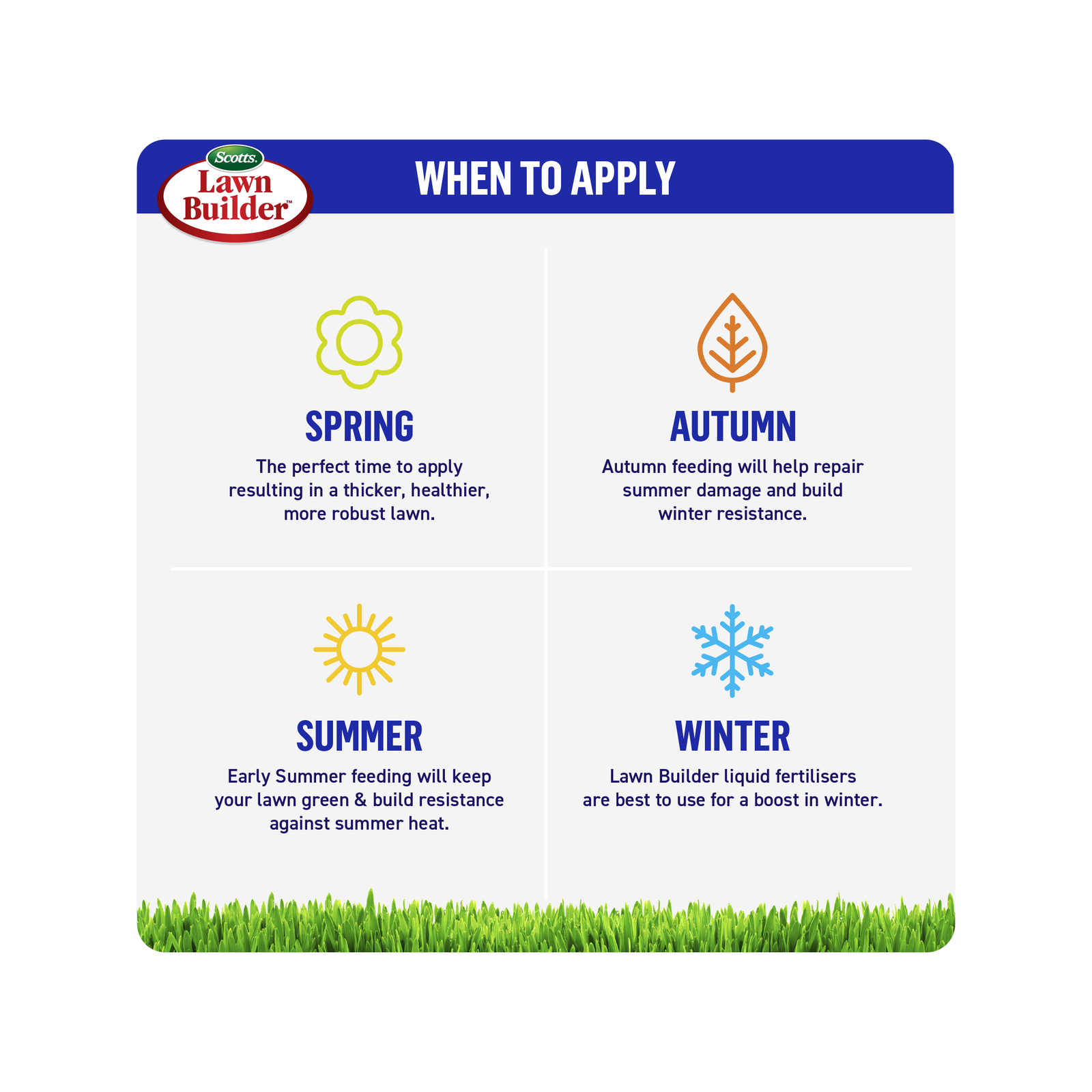 Scotts Lawn Builder Buffalo Slow Release Lawn Fertiliser 8kg - Granular, Covers 500m2