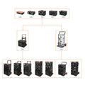 Tactix Modular Heavy Duty Tool Organiser - 528mm x 129mm x 368mm - Durable Storage - SuperSaverAU - view 4