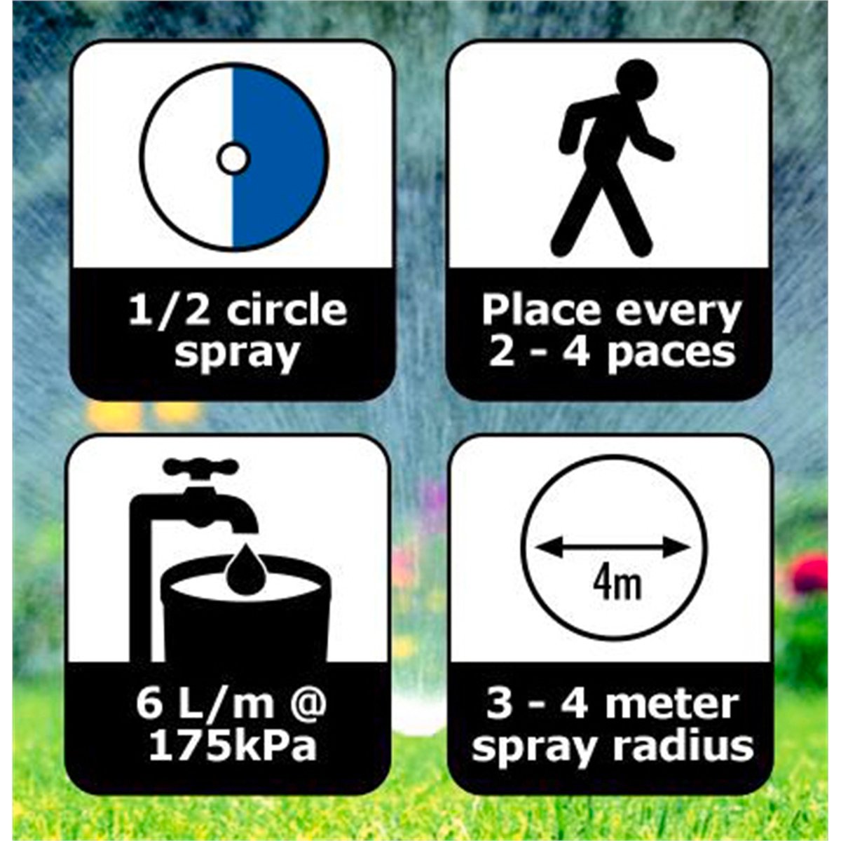 Pope 50mm Pop-Up Sprinkler - ABS Plastic - ½ Circle - Water Efficient - SuperSaverAU - view 2