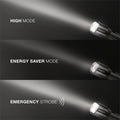 Energizer 400 Lumen Metal Torch - 2AA Aluminum - Water Resistant - SuperSaverAU - view 4