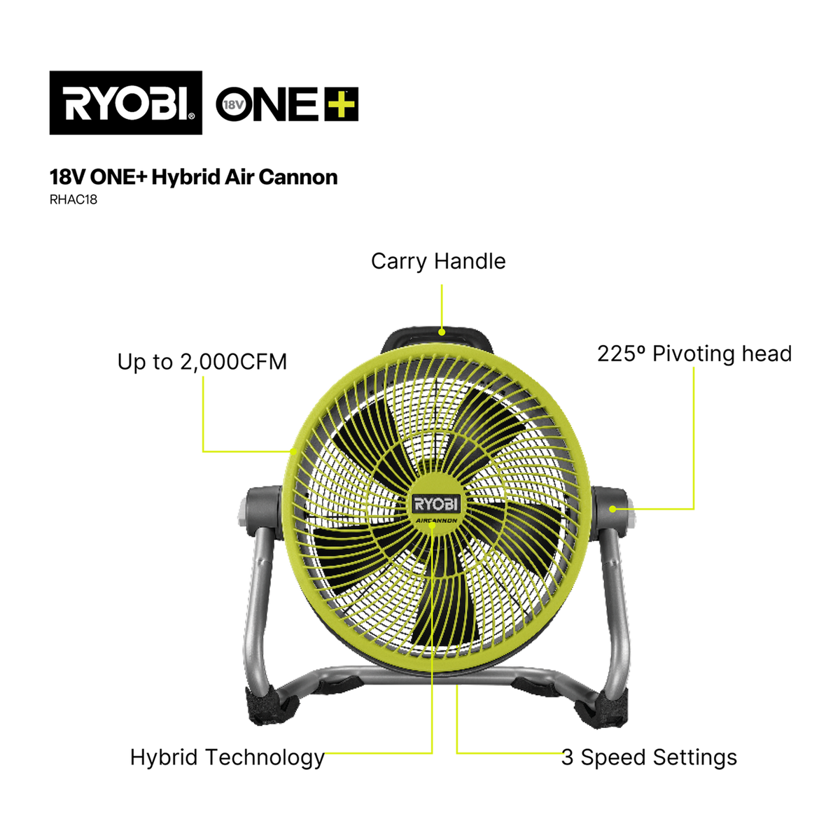 Ryobi 18V ONE+ Hybrid Air Cannon Tool Only - 3 Speed Settings - 310mm x 565mm x 460mm - SuperSaverAU - view 2