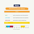Dulux Weathershield Gloss Exterior Paint 4L 205mm x 198mm x 180mm Black - SuperSaverAU - view 4