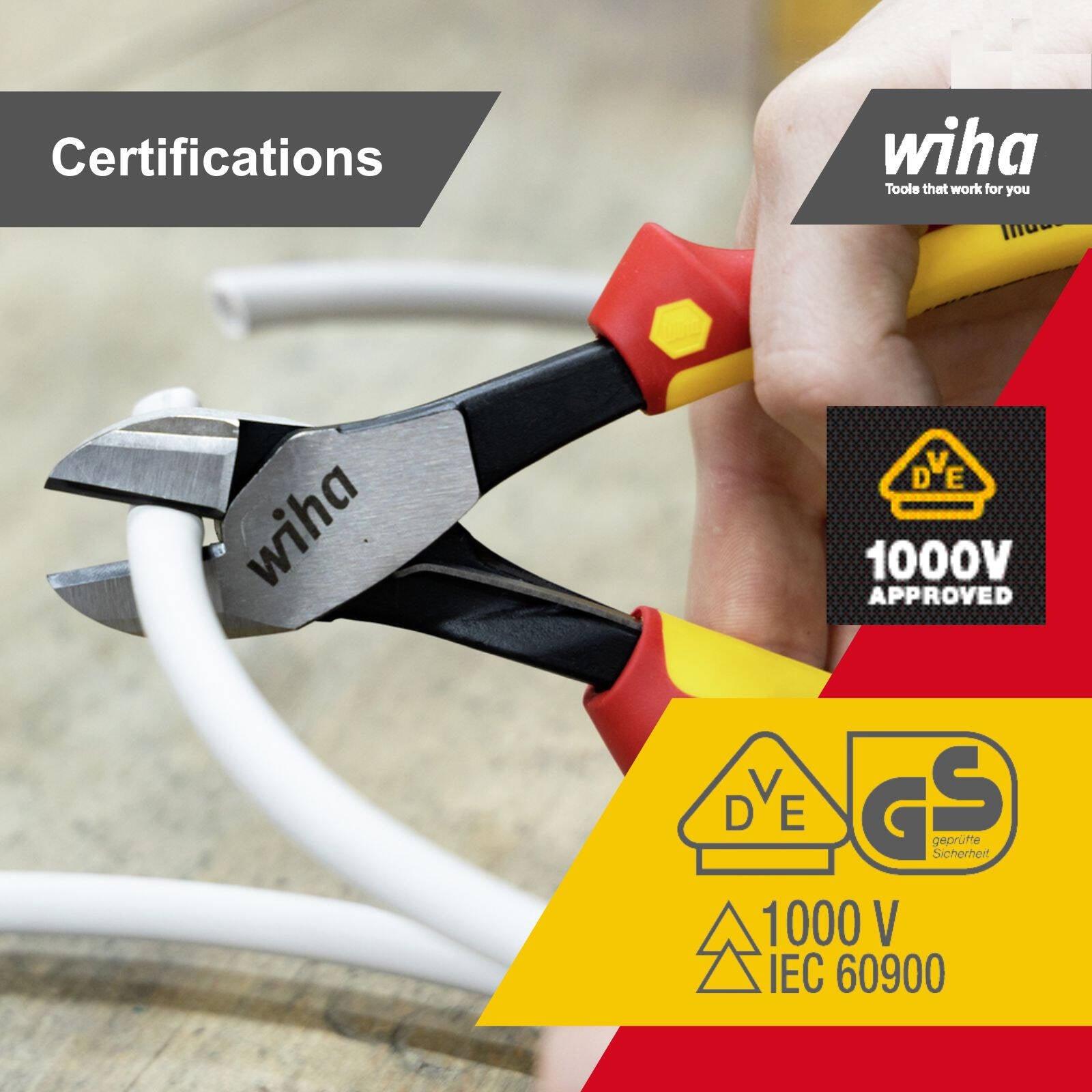 Wiha Tools 2 Piece 220mm Yellow VDE Insulated Diagonal Cutters Plier Set