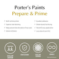 Porter S Prepare and Prime Primer - 1L - Multi-Surface - Fast Drying - SuperSaverAU - view 2