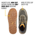 Dewalt Olive Forge Safety Work Boot Size 6 - Steel Cap - SRC Anti-Slip - Olive - SuperSaverAU - view 4