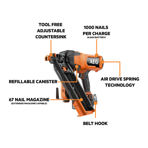 AEG 18V F-Rapid 10Ga 30-34 Degree Framing Nailer Skin