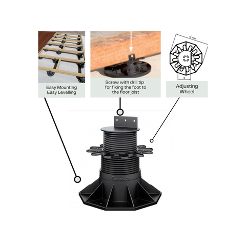 Builders Edge Bigfoot XL Adjustable Pedestal Feet 70-170mm Black Plastic Decking Support