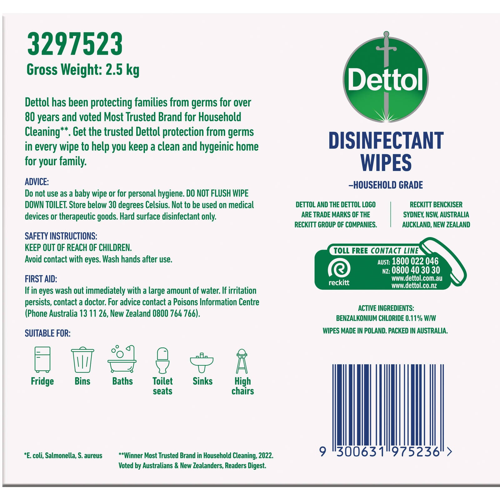 Dettol Multi-Purpose Disinfectant Cleaning Wipes - 440 Pack