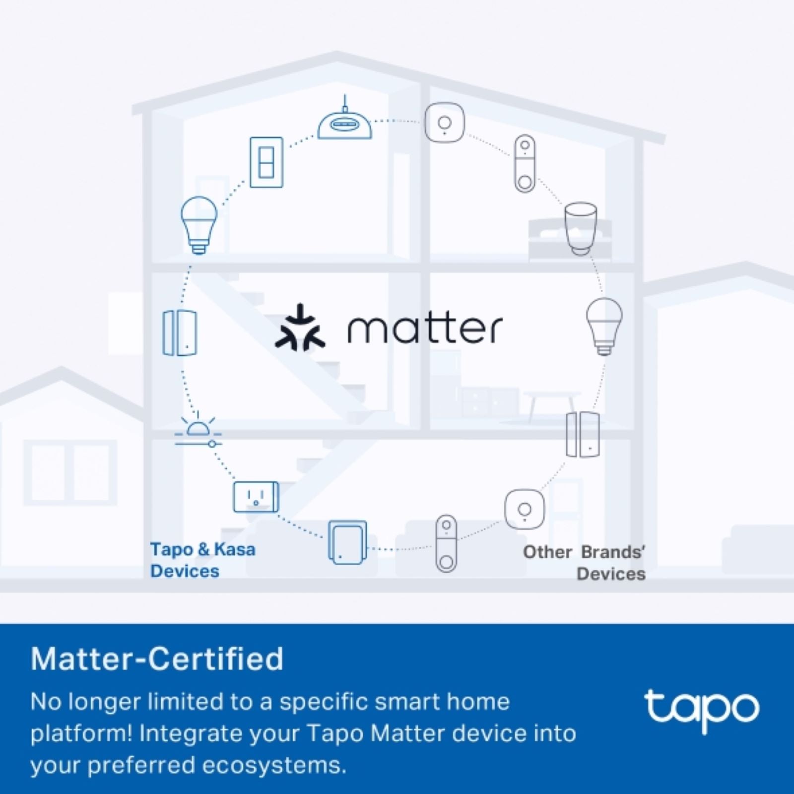 TP-Link Tapo Matter Compatible Energy Monitoring Smart Plug P110M