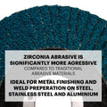 Josco 125mm 60 Grit Abrasive Flap Disc Zirconia Fast Grinding - SuperSaverAU - view 4