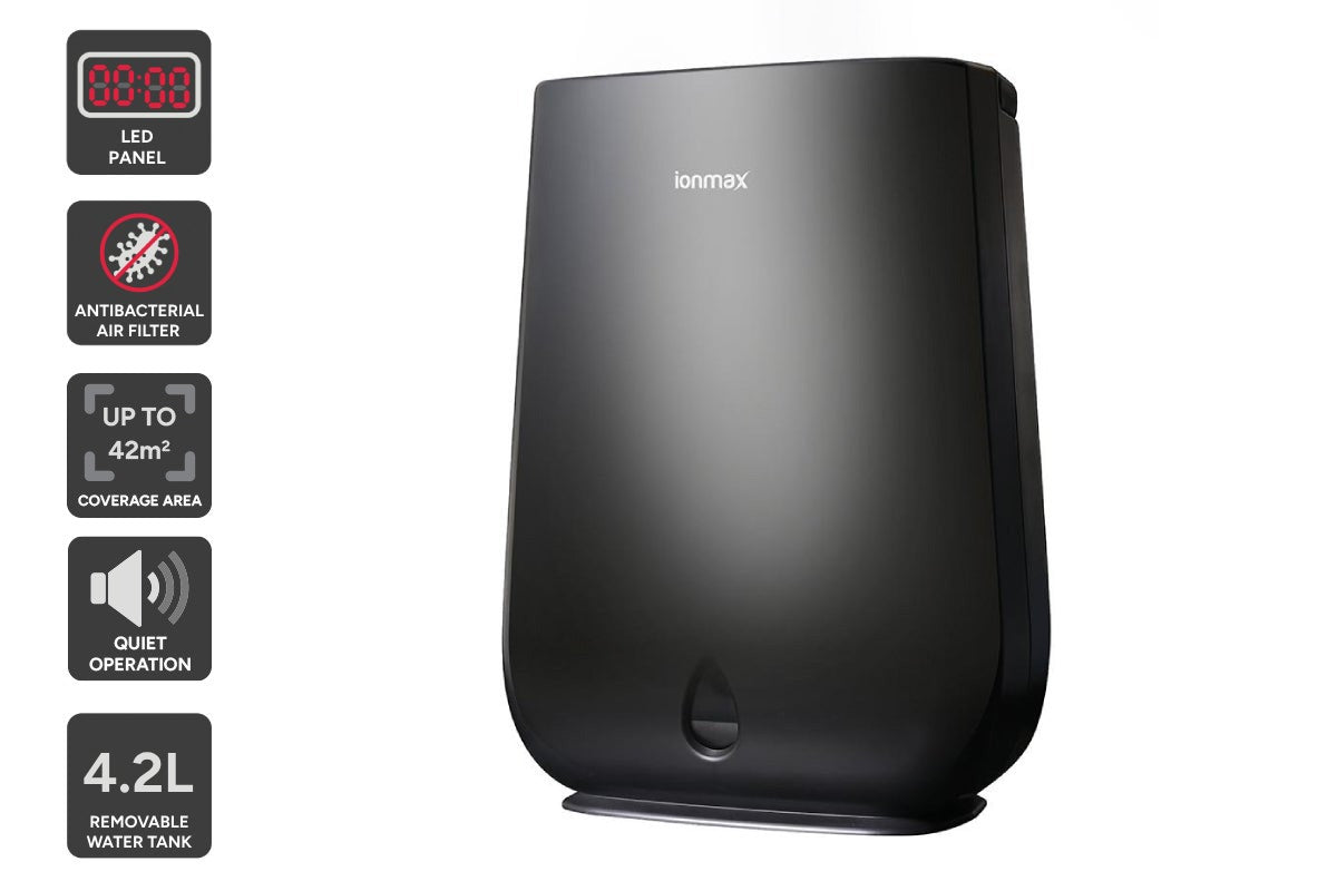 IONMAX