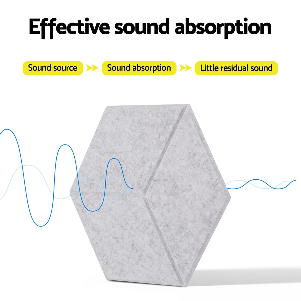 Alpha 12 Pack Hexagon Acoustic Foam Panels 35x30x0.9cm - Grey