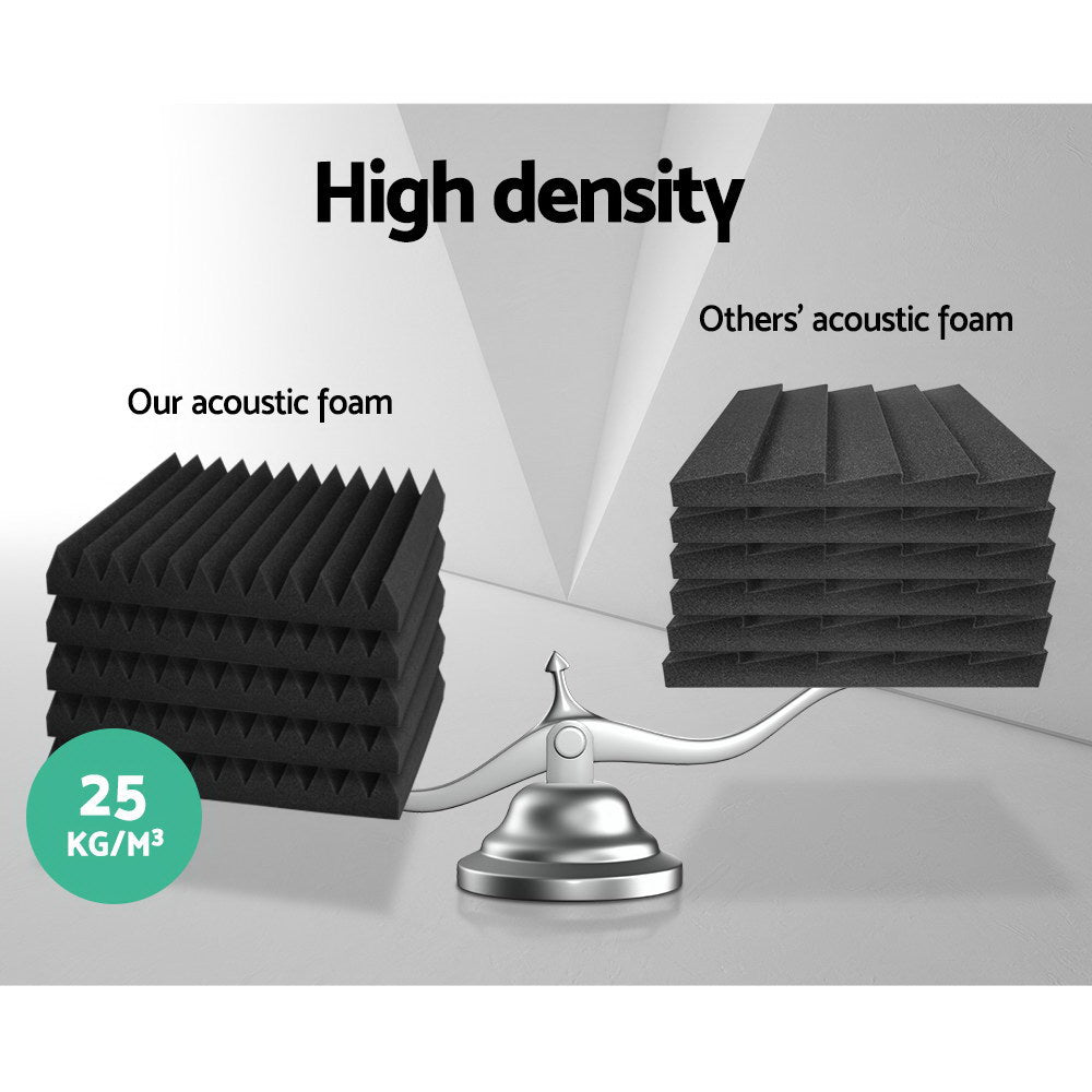 Alpha 12-Tooth Acoustic Foam Panels 30x30x5cm - 20 Pack