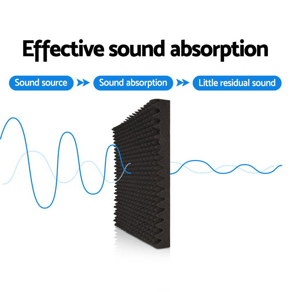 Alpha Eggshell Acoustic Foam Panels 50x50x5cm - 20 Pack