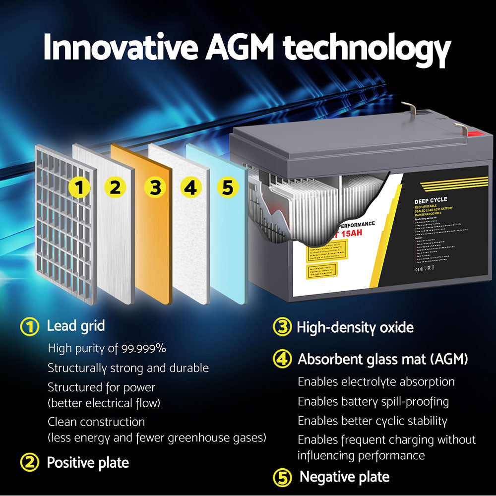 Giantz 12V 15Ah Deep Cycle AGM Battery - Portable, Maintenance-Free, 1400 Cycles