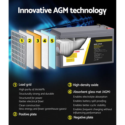 Giantz 12V Deep Cycle Battery 9Ah - Portable, AGM, 1400 Cycles, Maintenance-Free