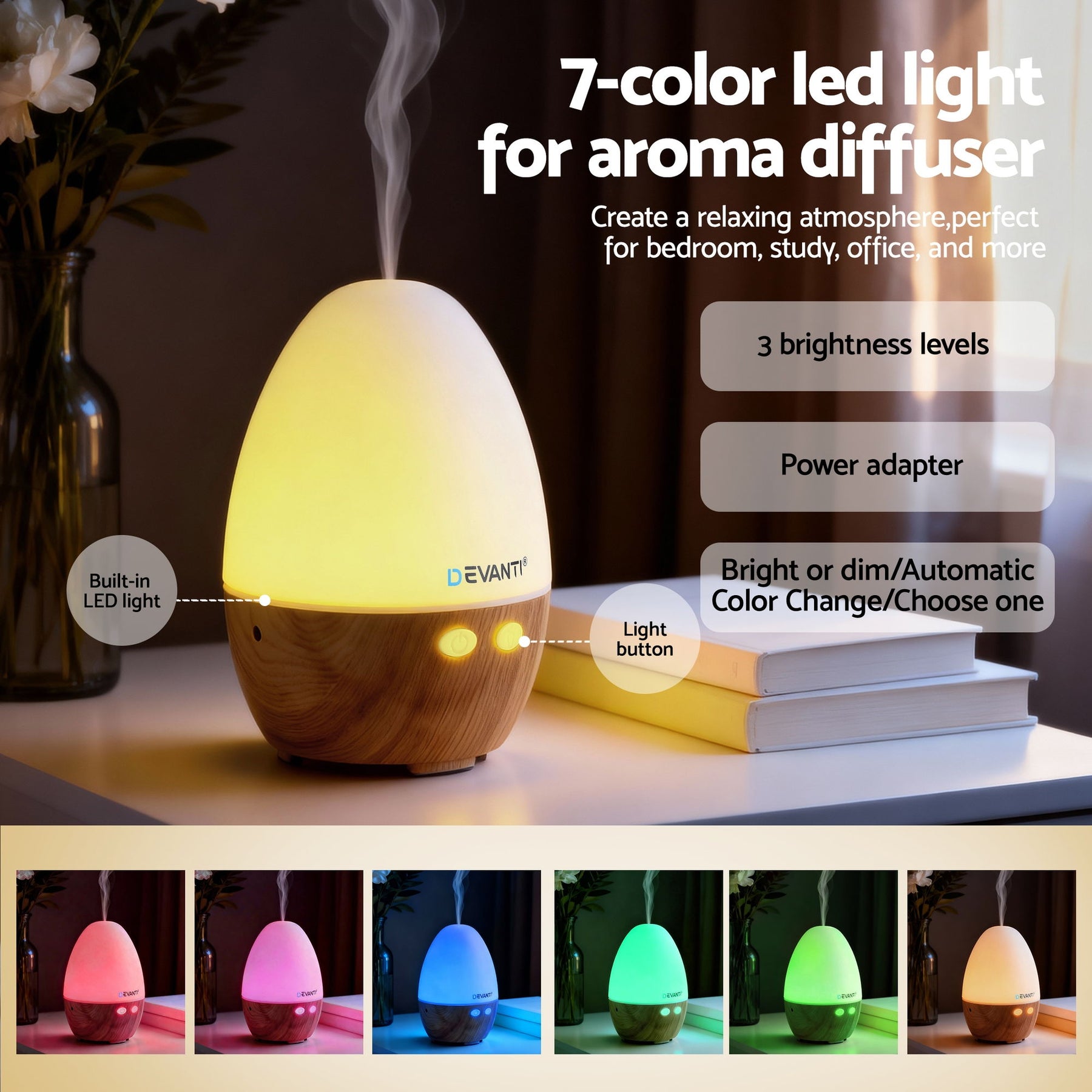 Devanti Aroma Diffuser 130ml Ultrasonic Humidifier with LED Lights and Timer - SuperSaverAU - view 5