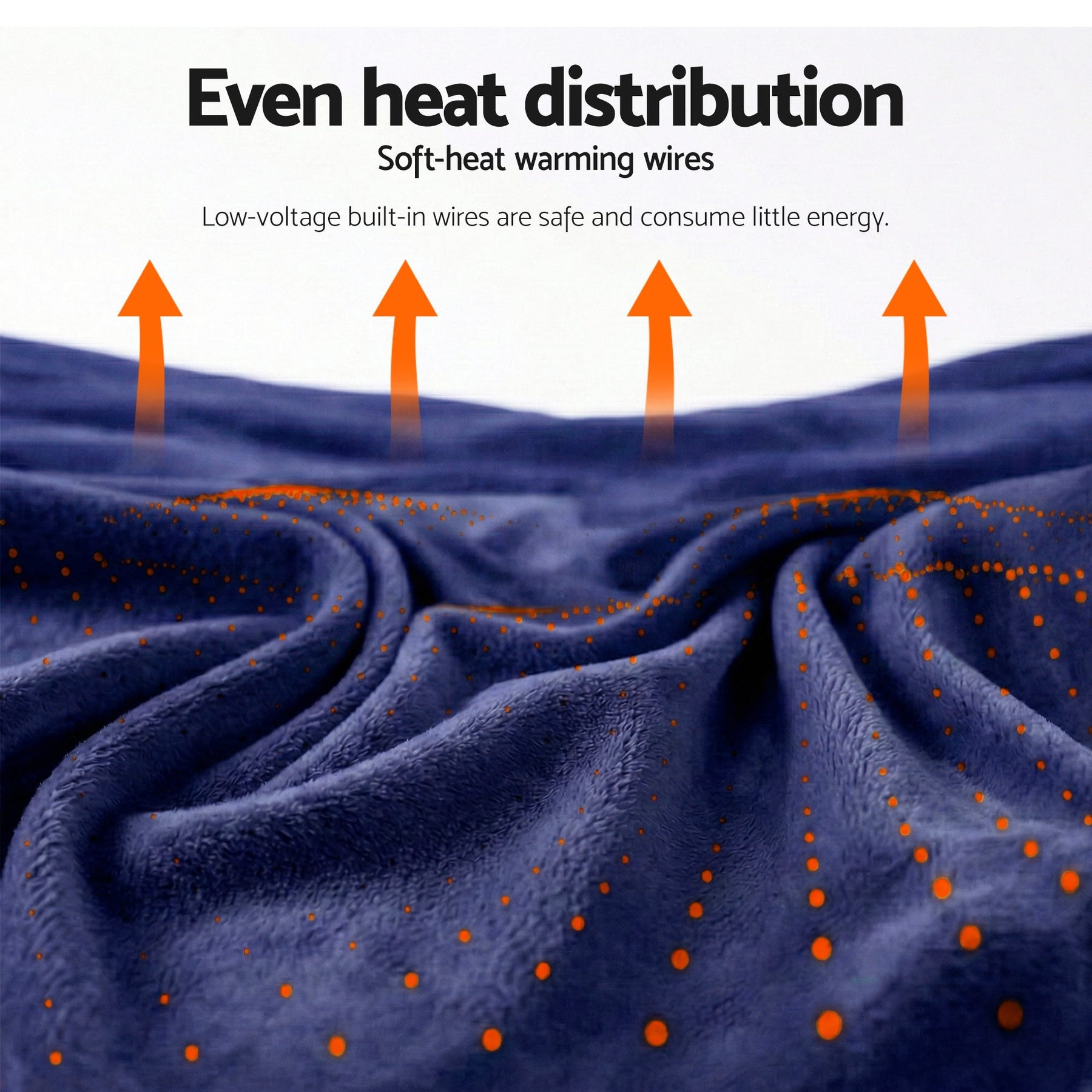 Giselle Bedding Electric Throw Rug – Navy Blue 200 x 180cm, 9 Heat Settings