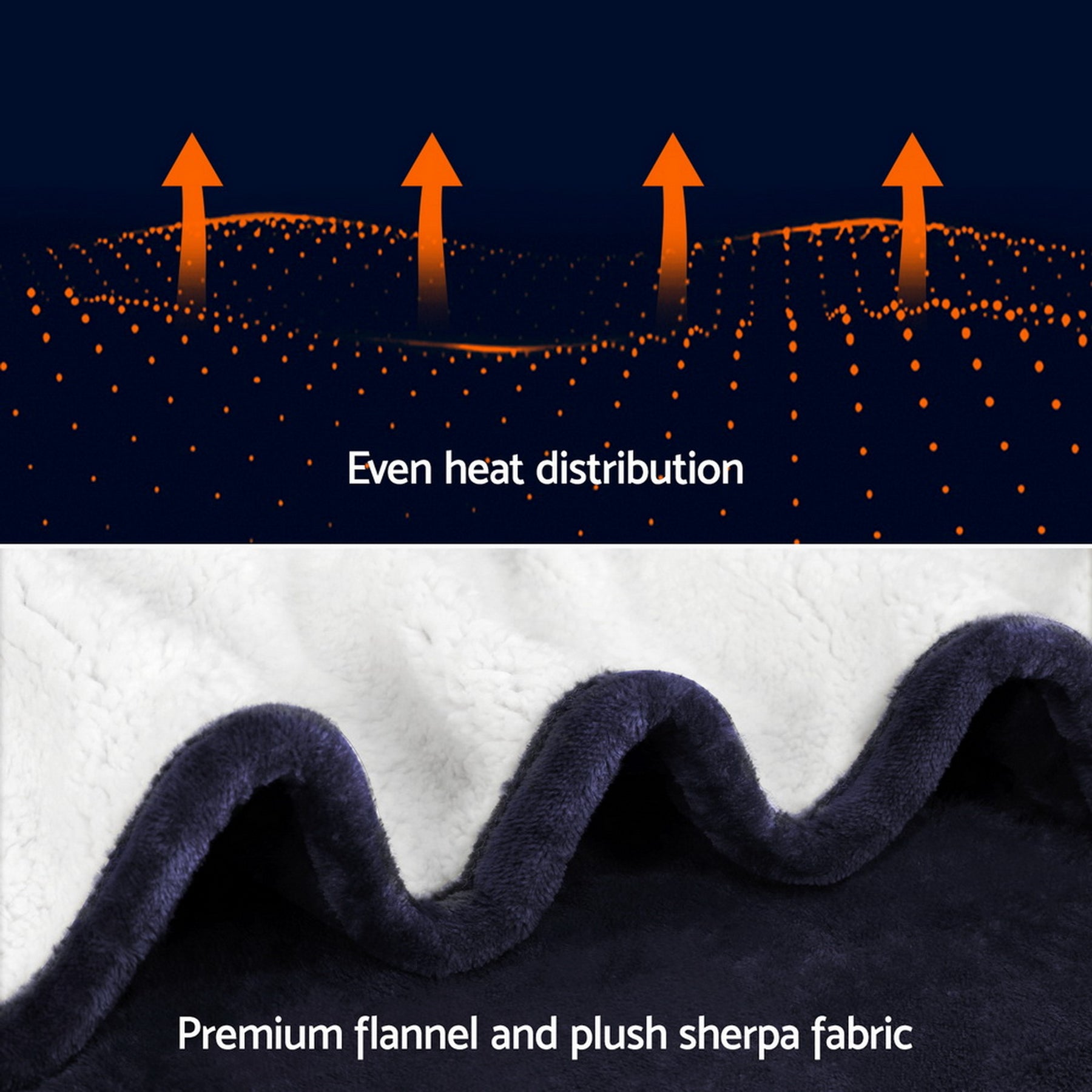 Giselle Bedding Electric Throw Rug with 9 Heat Settings - Charcoal