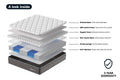 Ergolux Comfort Essential Pocket Spring Mattress (Queen)