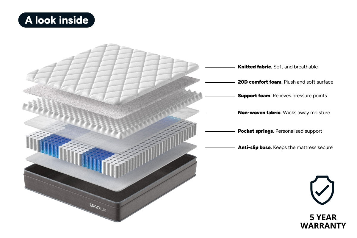 Ergolux Comfort Essential Pocket Spring Mattress (Single)