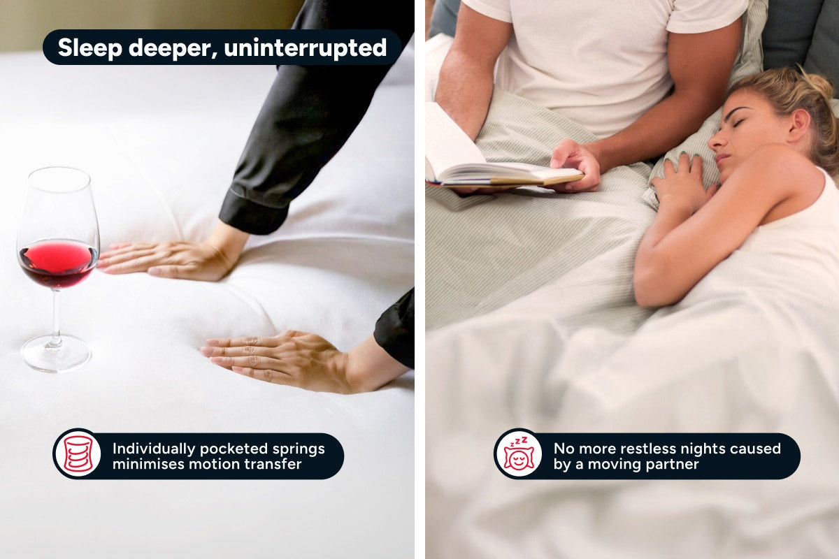 Ergolux Comfort Plus Pocket Spring Mattress (Double)
