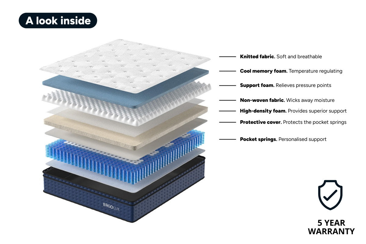 Ergolux Cooling Luxe Pocket Spring Mattress (Queen)