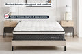 Ergolux Luxe Pocket Spring Mattress - King - SuperSaverAU - view 2