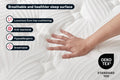 Ergolux Luxe Pocket Spring Mattress - King - SuperSaverAU - view 6