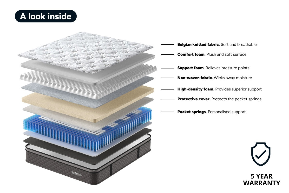 Ergolux Luxe Pocket Spring Mattress (Double)