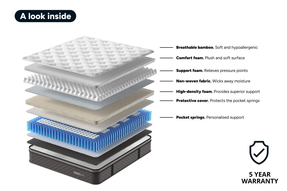 Ergolux Elite Bamboo Pocket Spring Mattress (King Single)