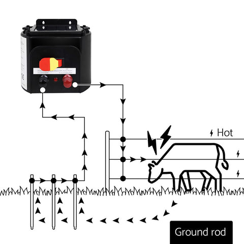 Giantz Electric Fence Poly Rope with Stainless Steel Strands - 500m