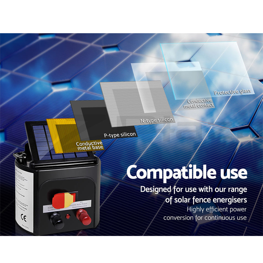 Giantz 400M Red & White Polytape for Electric Fencing with 5 Stainless Steel Strands