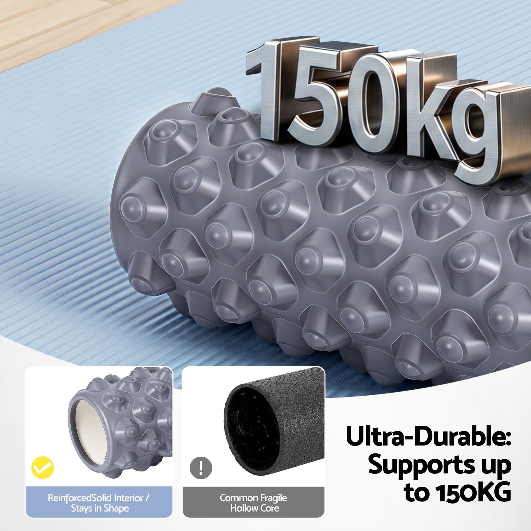Everfit 3-in-1 Foam Roller Set with Massage Stick - Grey
