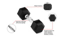 Fortis 2.5-12.5kg Hex Dumbbell Set with Rack (5 Pairs)