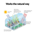 Green Fingers Mini Greenhouse 240x90x90cm Steel Frame PE Cover Outdoor Shelter - SuperSaverAU - view 5