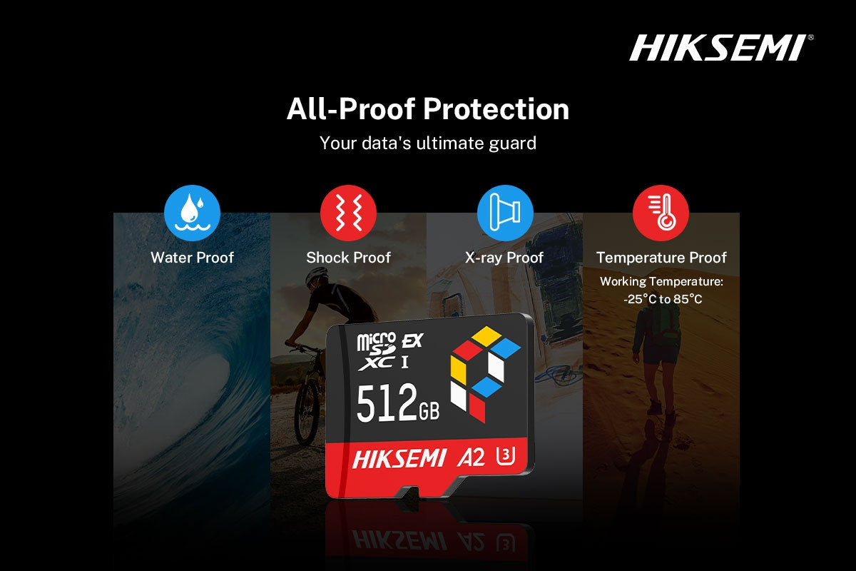 HIKSEMI Express Micro SDXC Card (512GB)