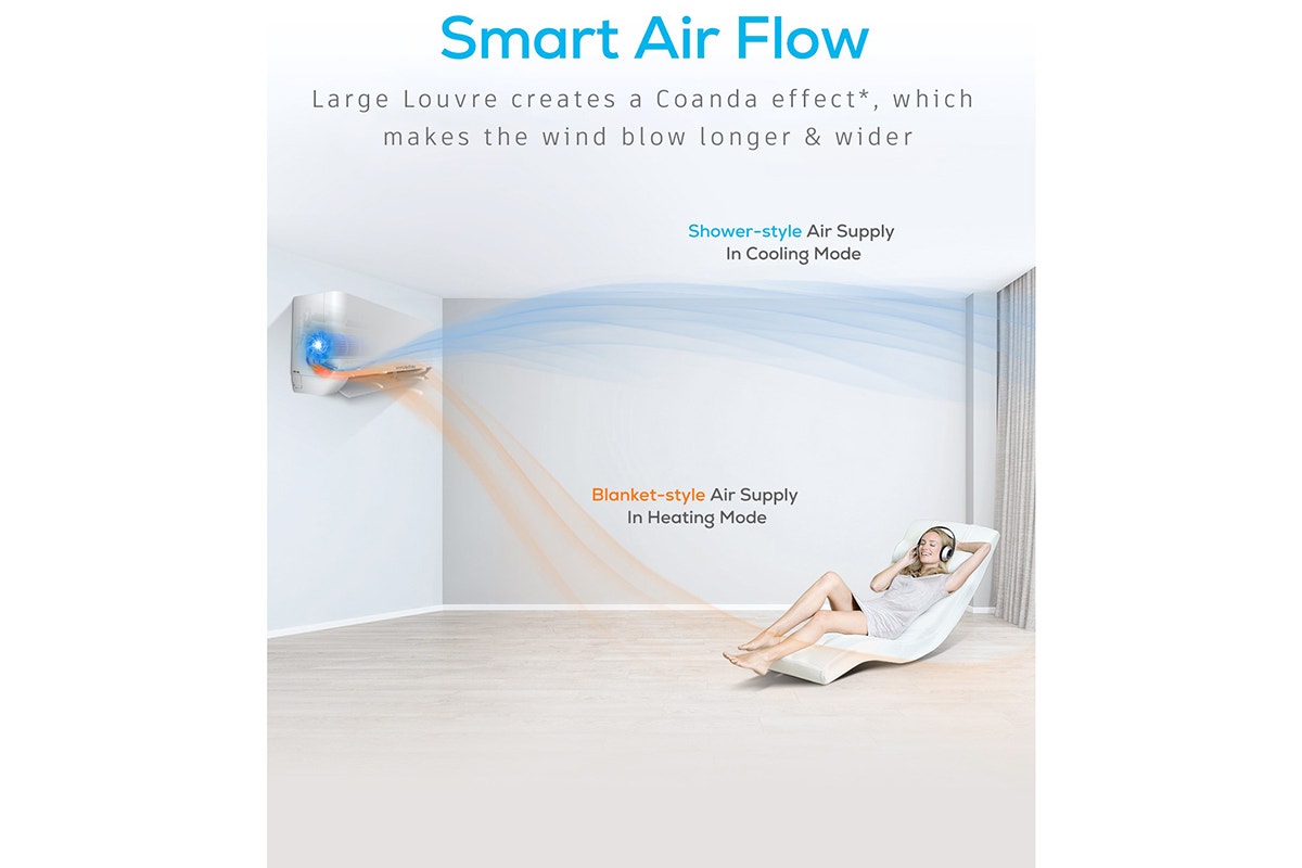 Hyundai 2.1kW Inverter Smart Split System Air Conditioner (Reverse Cycle)