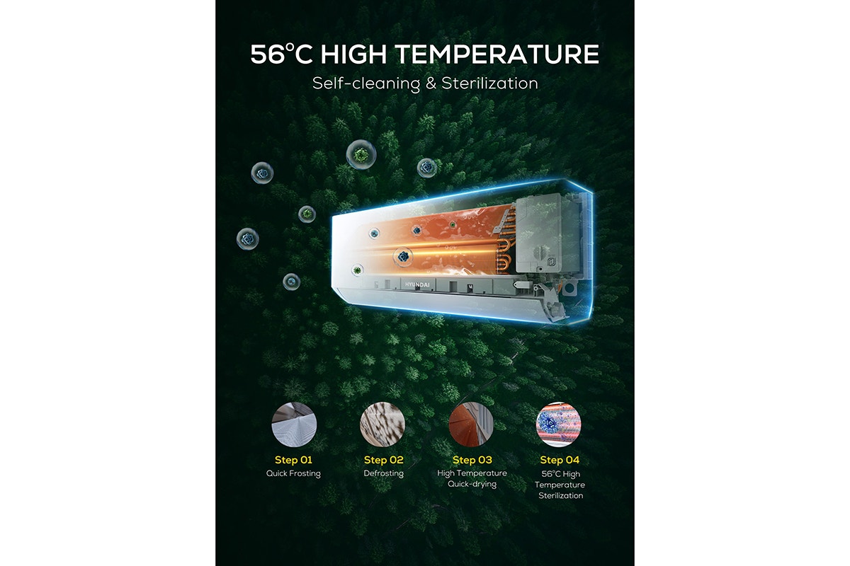 Hyundai 5.3kW Inverter Smart Split System Air Conditioner (Reverse Cycle)