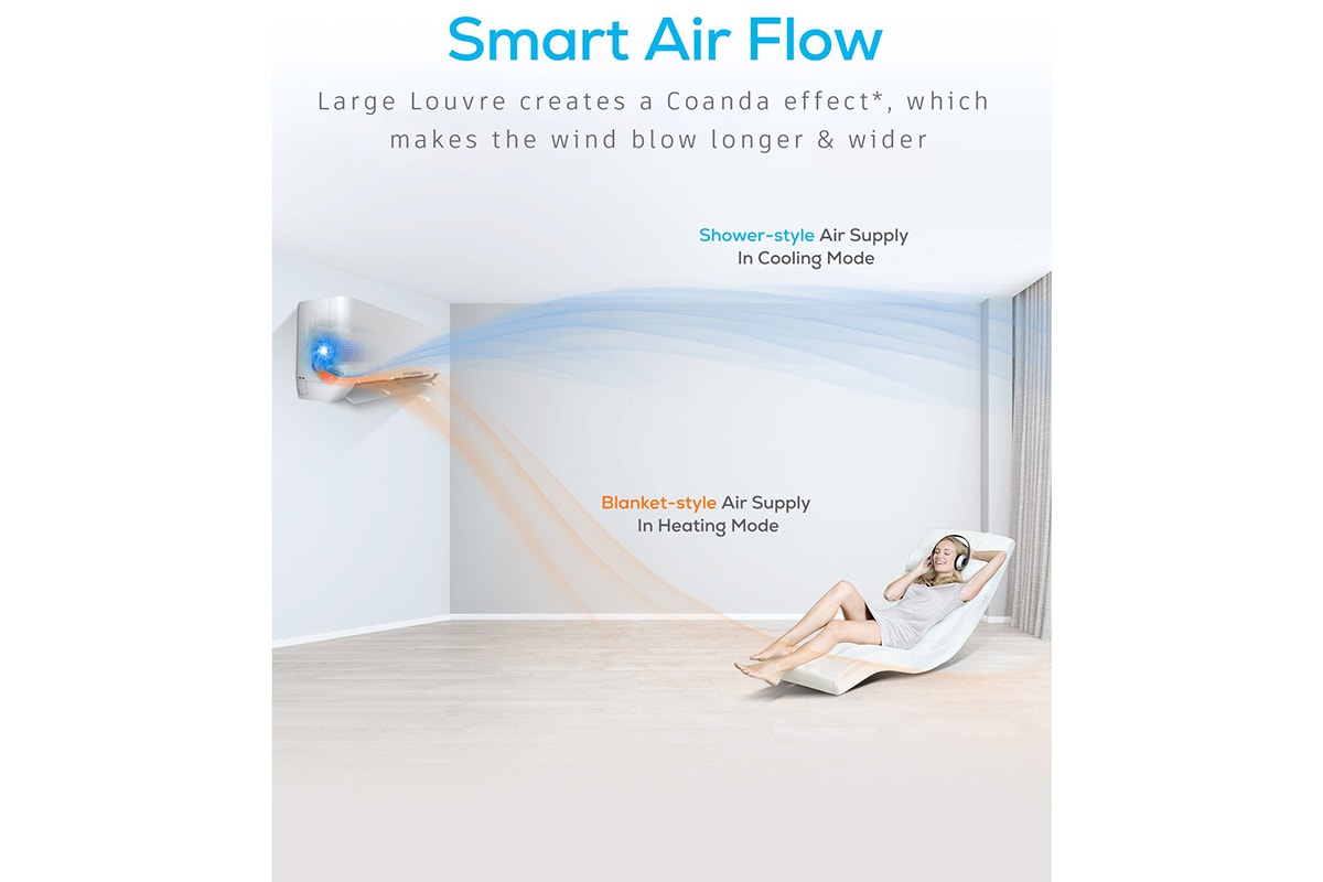 Hyundai 7.2kW Inverter Smart Split System Air Conditioner (Reverse Cycle)