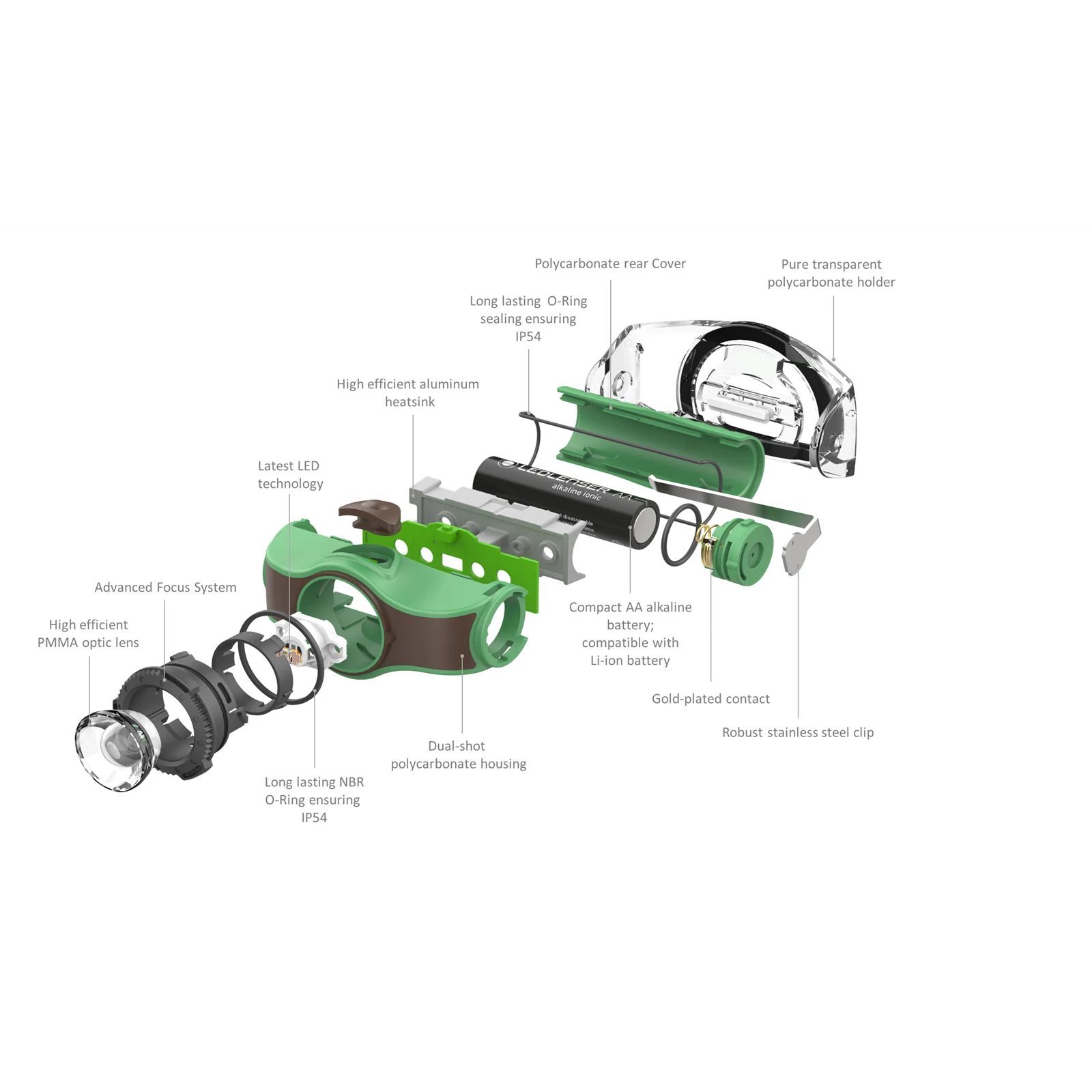 Ledlenser 200lm Rechargeable-Free Zoom LED Headlamp MH3