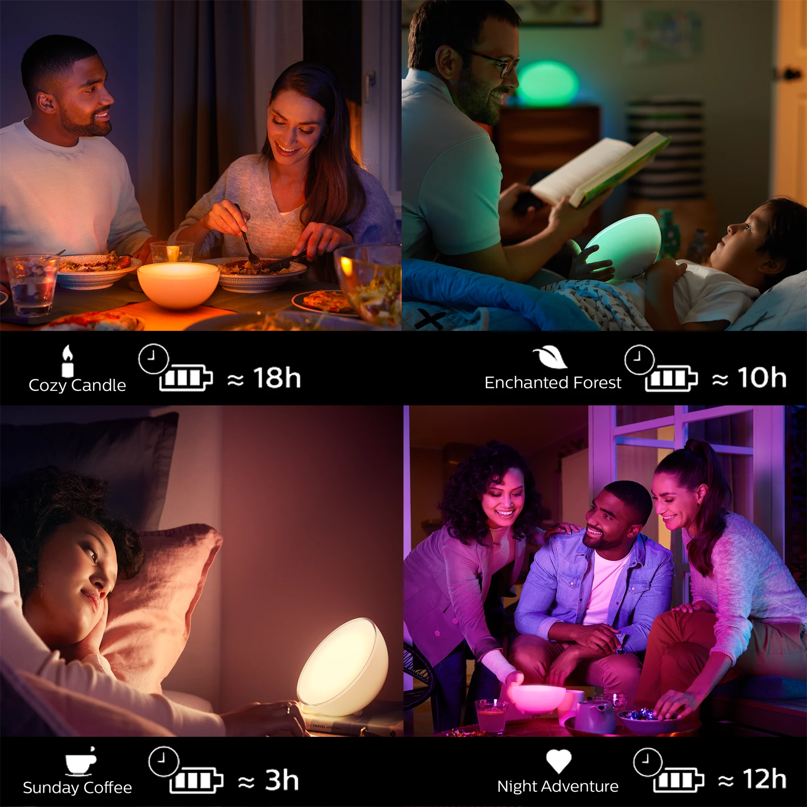 Philips Hue Go Portable LED 520lm Full Colour 7W Smart Lamp Dimmable App Controlled 915005822501