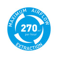 Mercator 240mm White DIY Plug In Round Exhaust Fan 270m3/hr 28W