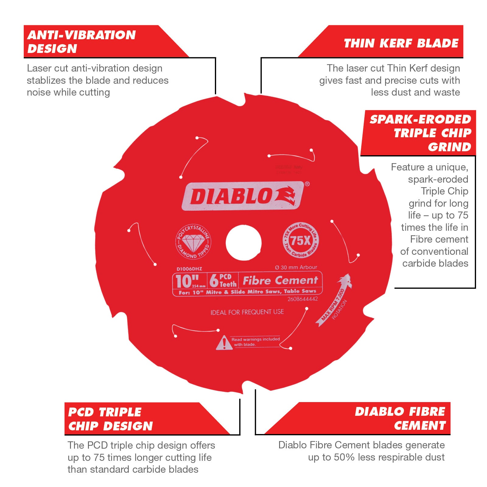 Diablo 254mm 6T PCD Fibre Cement Circular Saw Blade