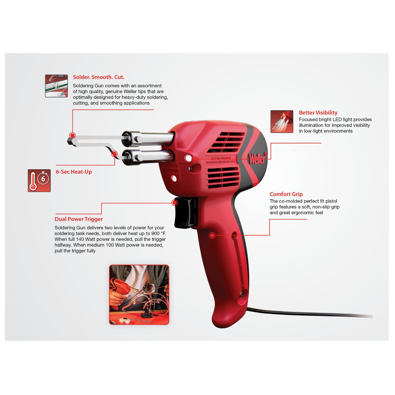 Weller 230V 140W/100W Soldering Gun Kit Interchangeable Tips