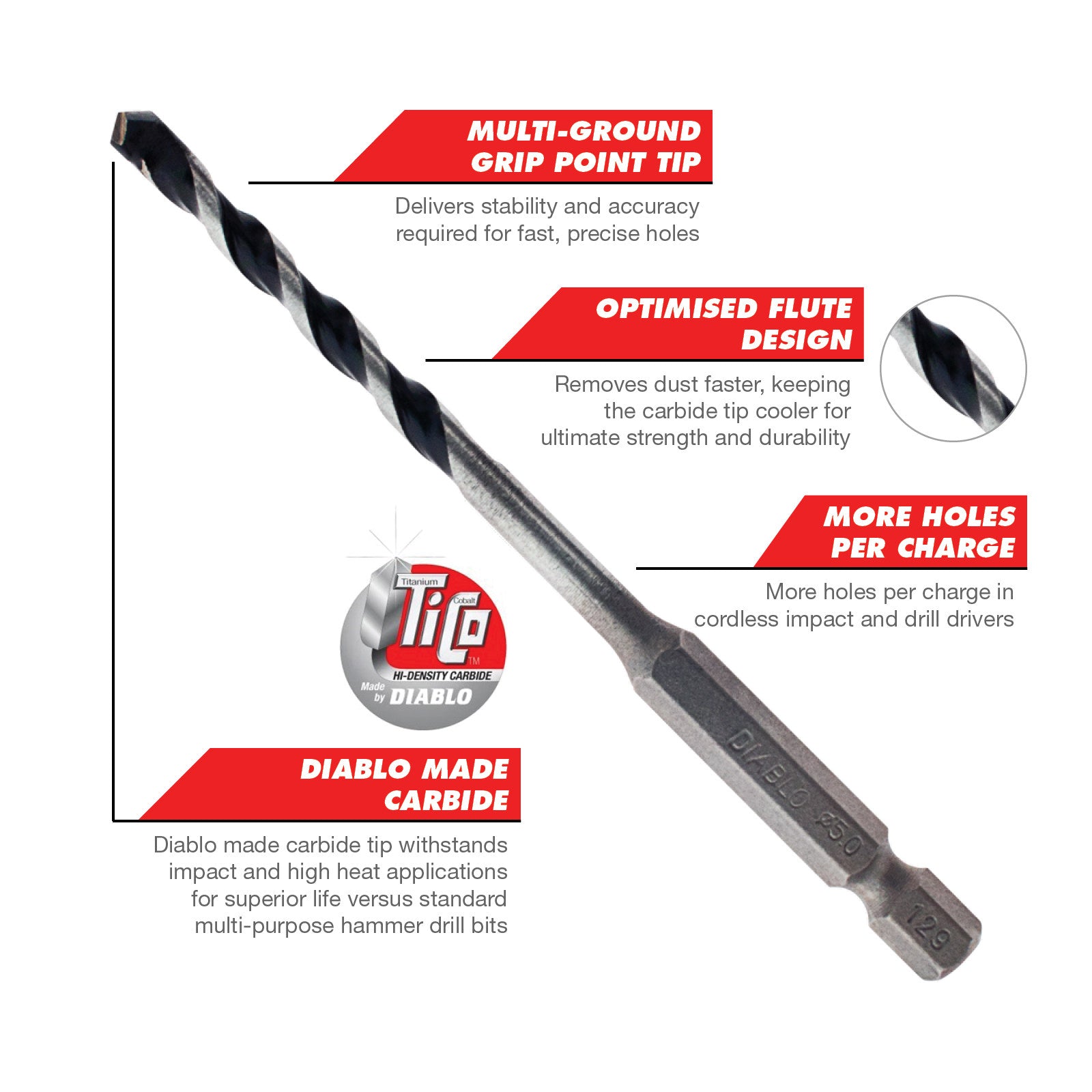 Diablo 5 x 100mm Carbide Multi-Material Drill Bit