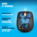 Thermacell Charcoal Insect Repeller