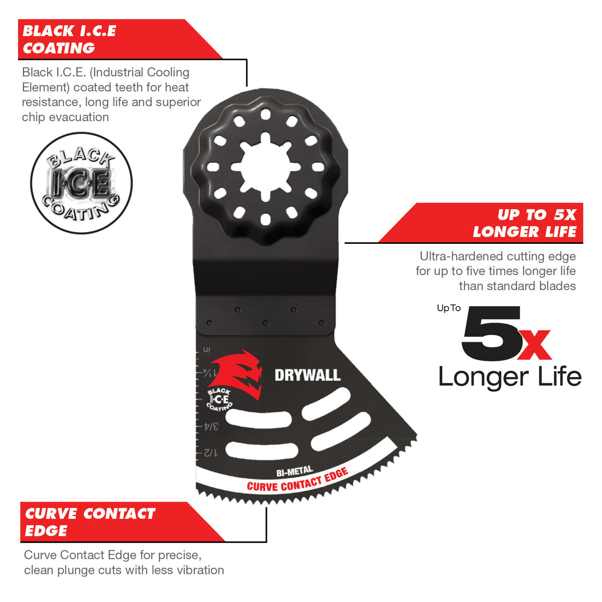 Diablo 51mm Starlock Bi-Metal Multi-Tool Blade - Drywall
